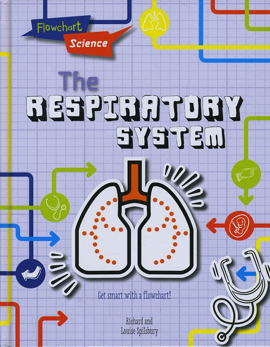 Flowchart Science: The Respiratory System