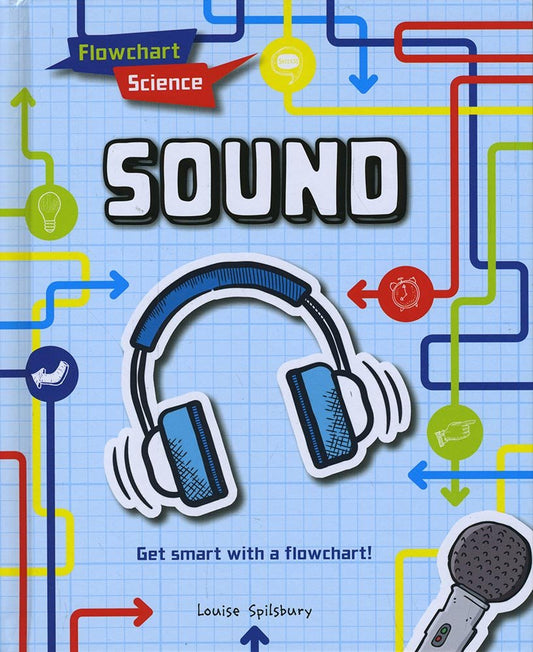 Flowchart Science: Sound