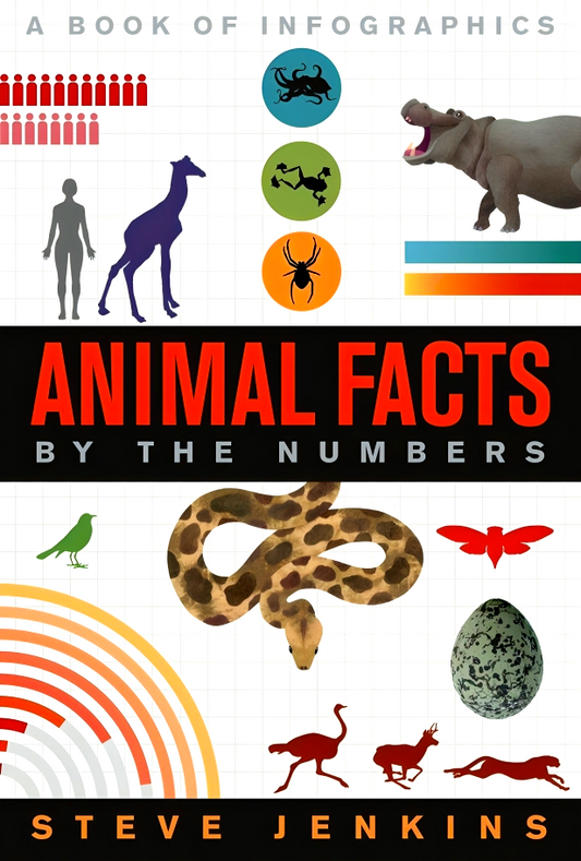 Animal Facts (By The Numbers)