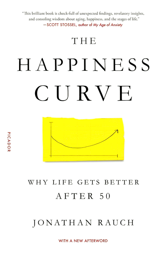 The Happiness Curve