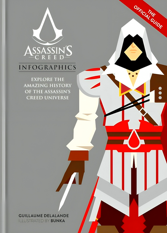 Assassin’s Creed Infographics