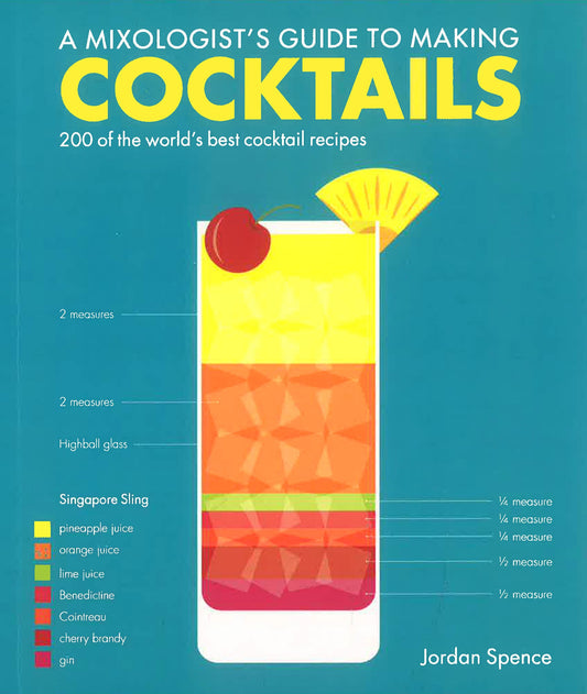 A Mixologist's Guide To Making Cocktails