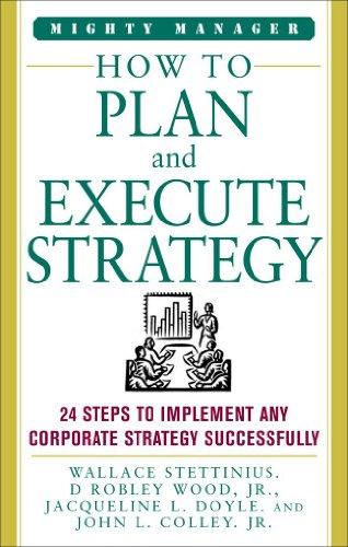 How To Plan And Execute Strategy