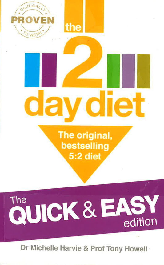 The 2-Day Diet