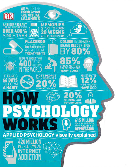 How Psychology Works