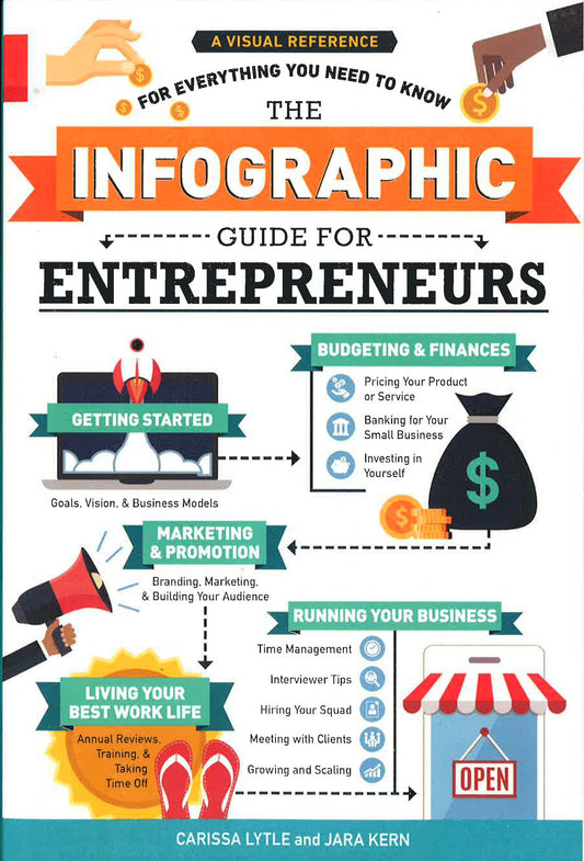 The Infographic Guide For Entrepreneurs: A Visual Reference For Everything You Need To Know