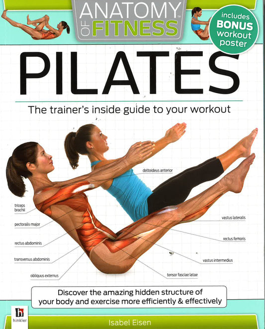 Pilates Anatomy Of Fitness