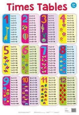 Wallcharts: Times Tables