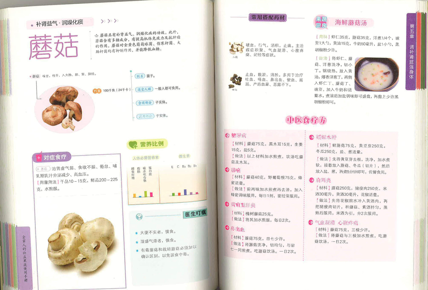 全家人的补益果蔬 使用手册