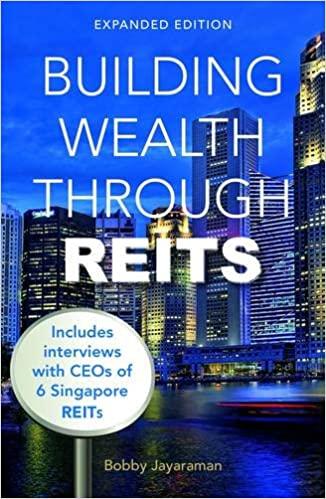 Building Wealth Through Reits