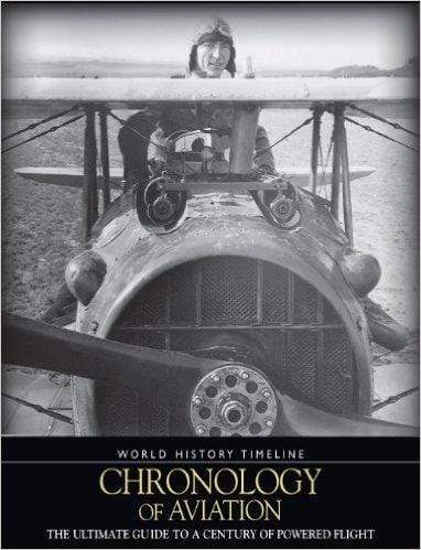 Chronology of Aviation