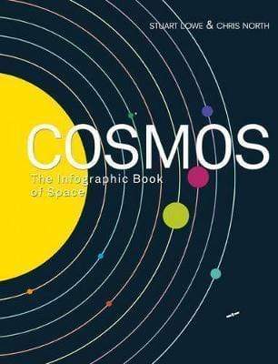 Cosmos: The Infographic Book of Space