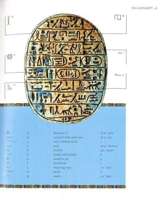 Decoding Egyptian Hieroglyphs : How To Read The Secret Language Of The Pharaohs