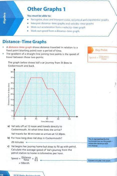 Edexcel Gcse Revision: Maths Higher