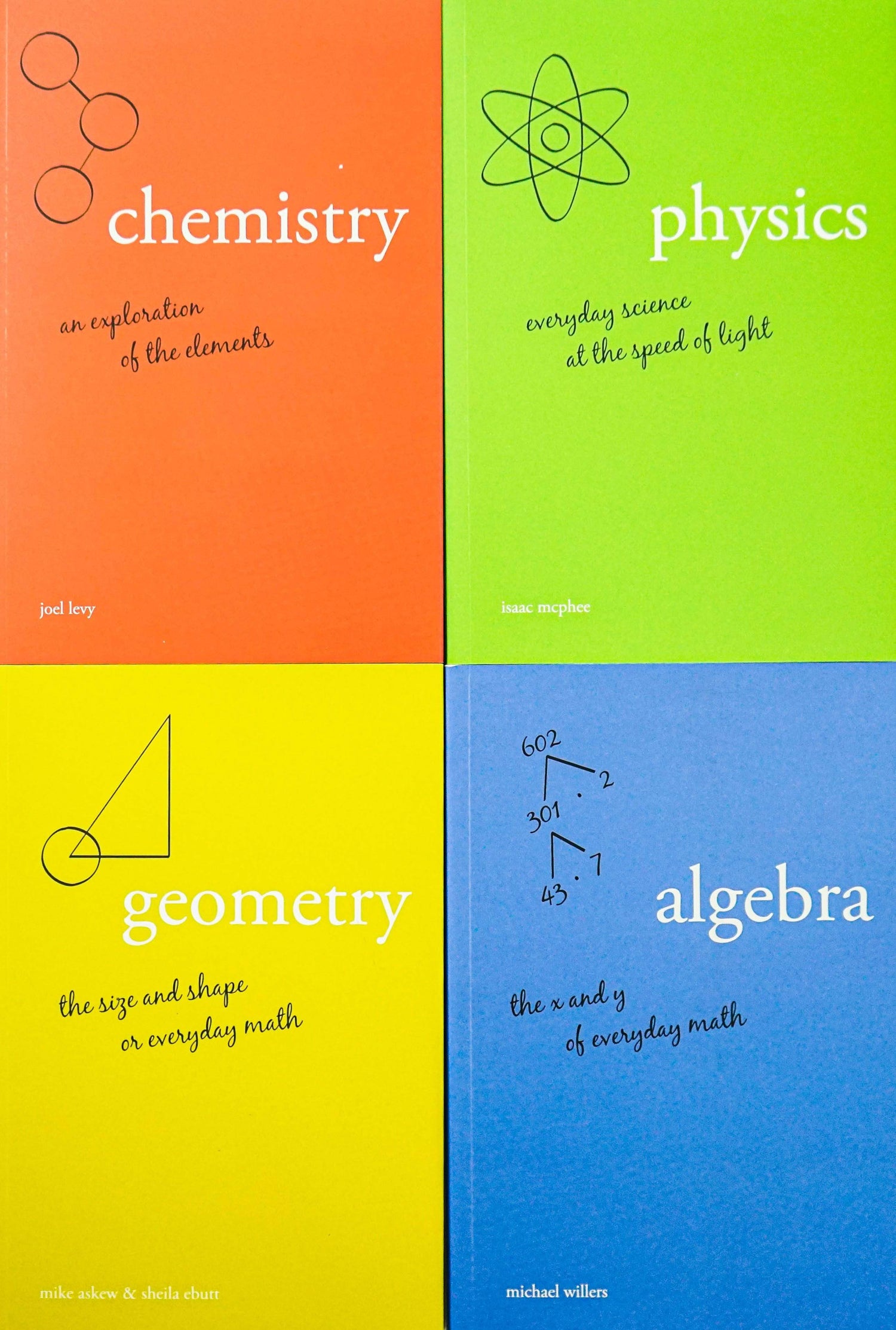 Everyday Algebra Box Set