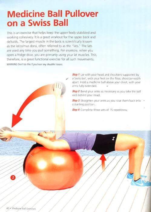 Exercise In Action: Core