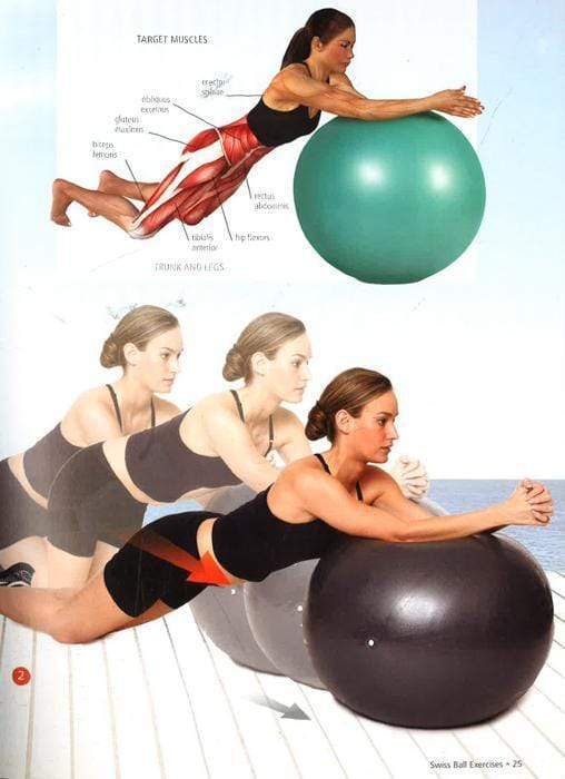 Exercise In Action: Core