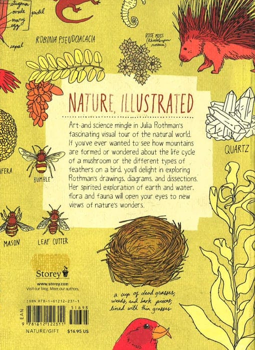 Nature Anatomy: The Curious Parts And Pieces Of The Natural World