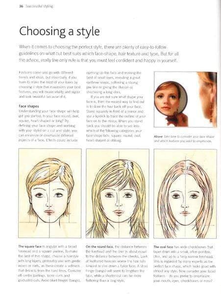 Professional Illus Gde To Haircare