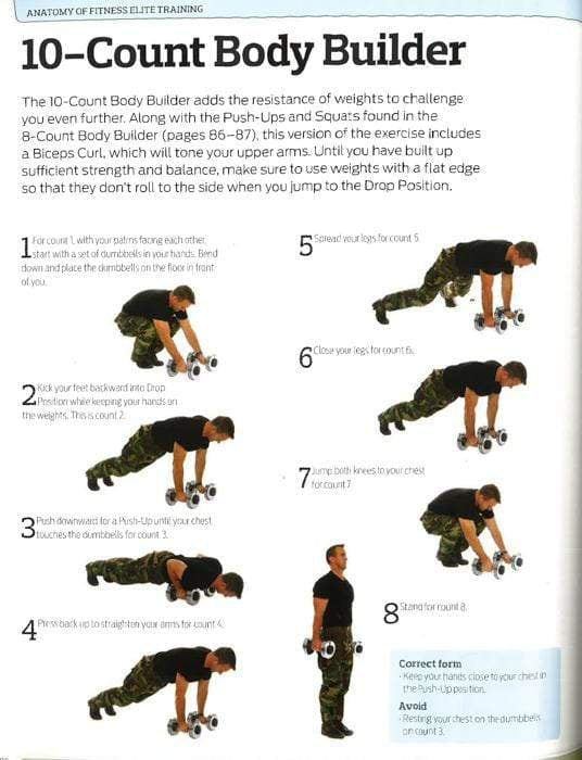 Special Forces Workout