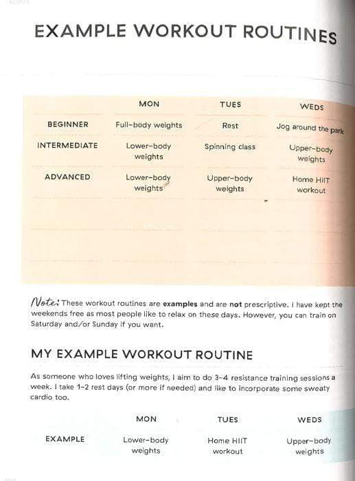 Strong: Over 80 Exercises And 40 Recipes For Achieving A Fit, Healthy And Balanced Body