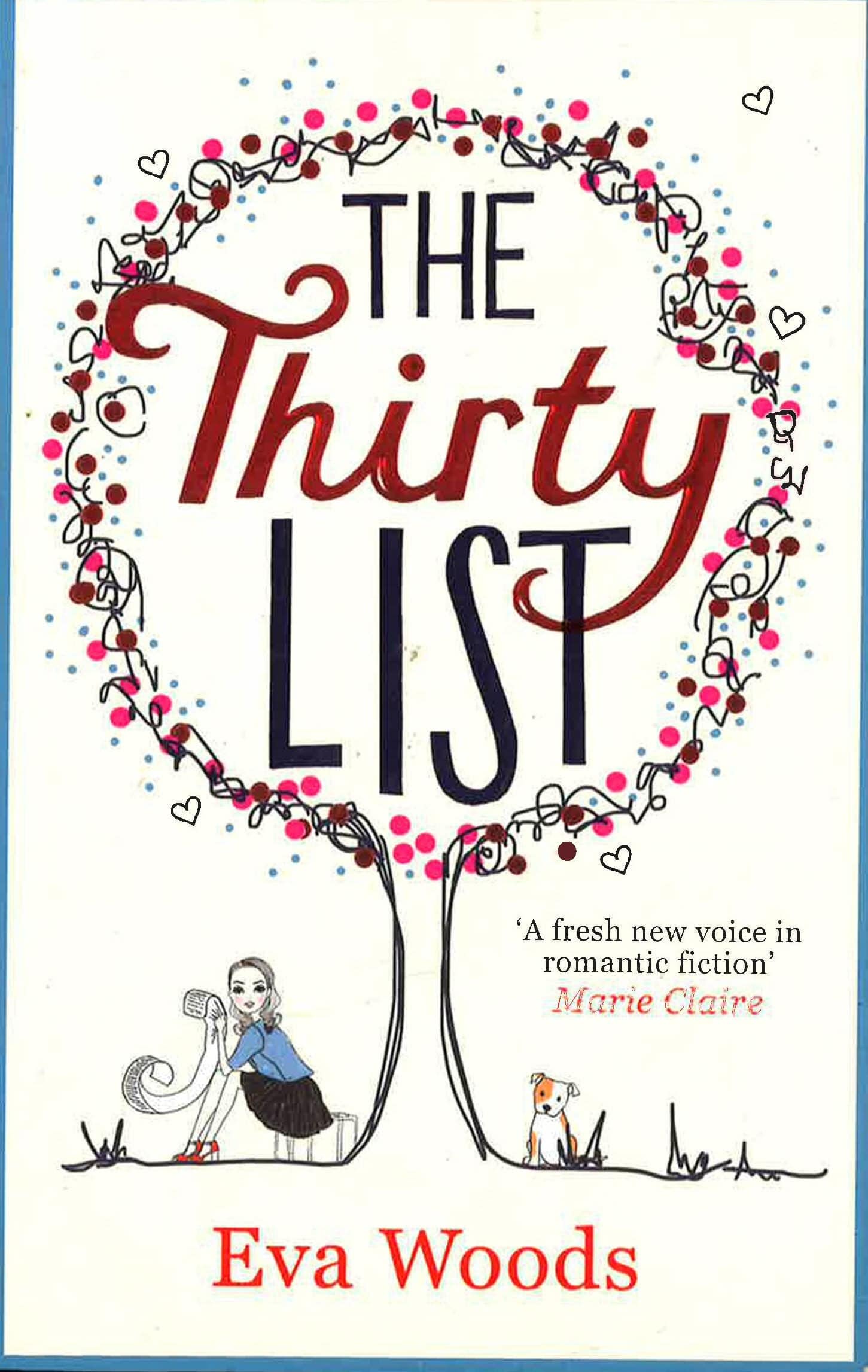 The Thirty List