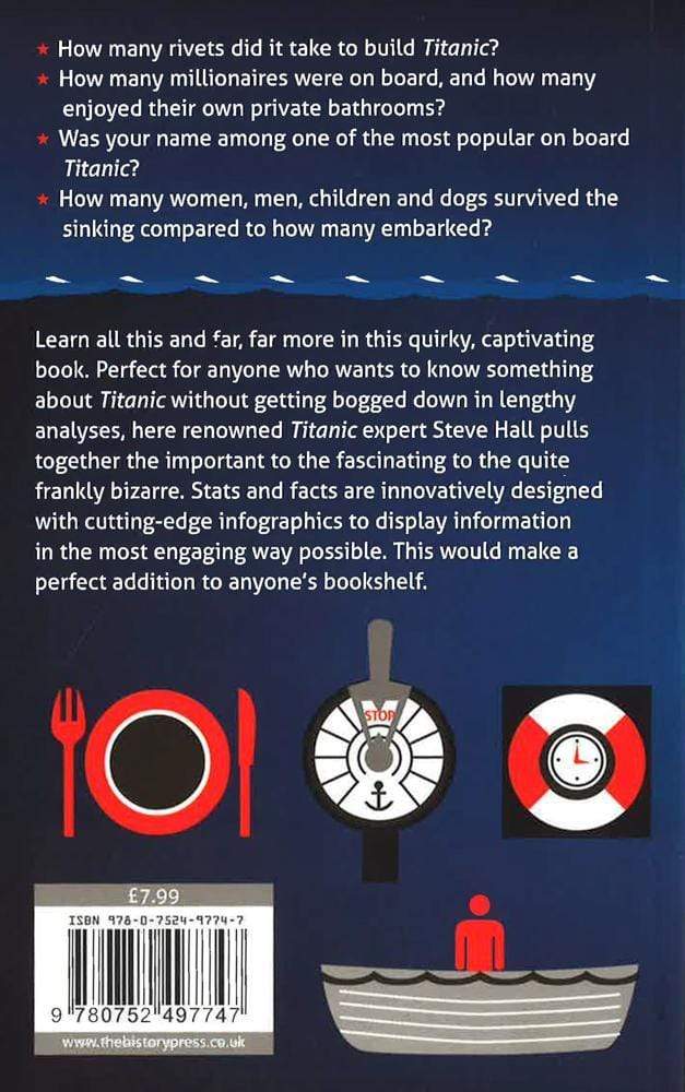 Titanic 101 : The Great Infographic History