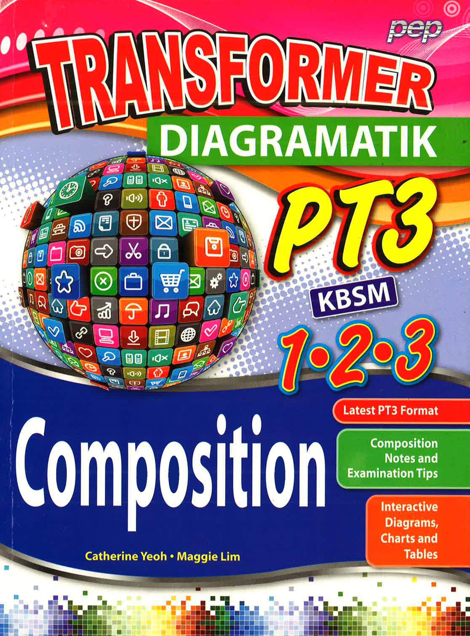 Transformer Diagramatik Pppm/Pt3 Composition