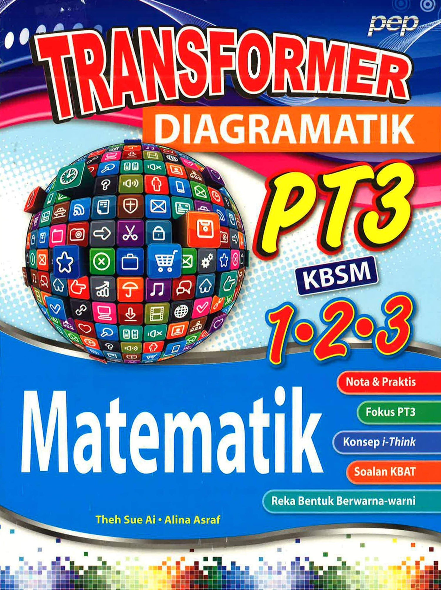 Transformer Diagramatik Pppm/Pt3 Mate