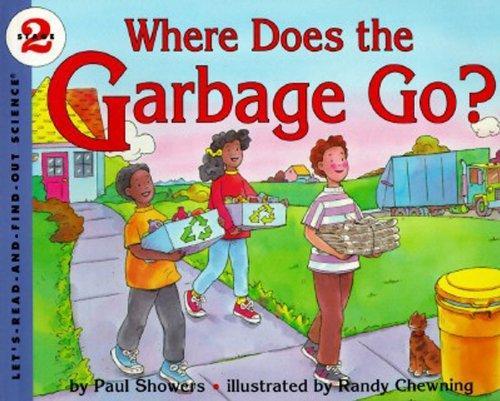 Where Does The Garbage Go?